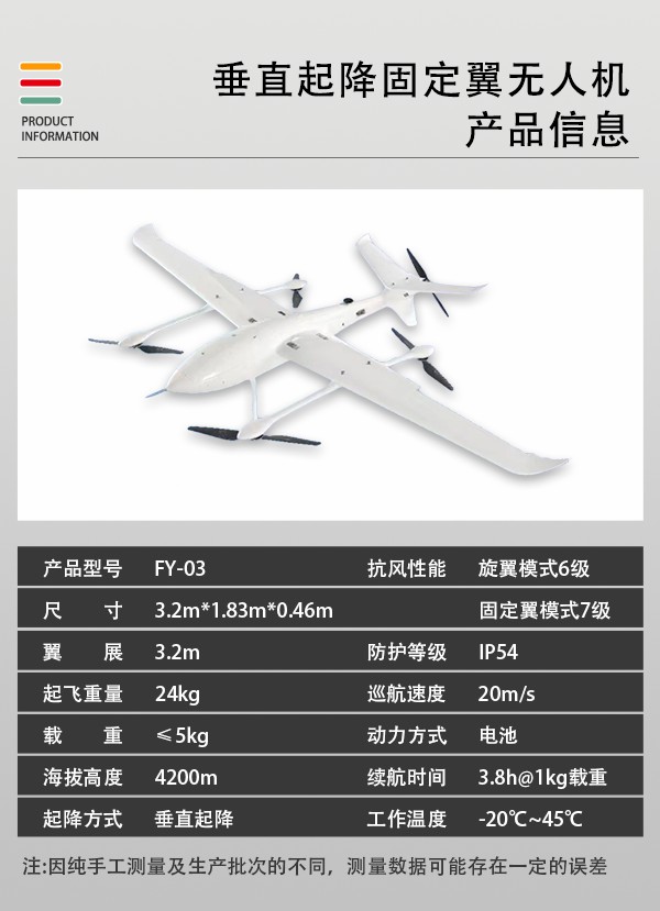 垂直起降固定翼無人機FY-03型(圖2)