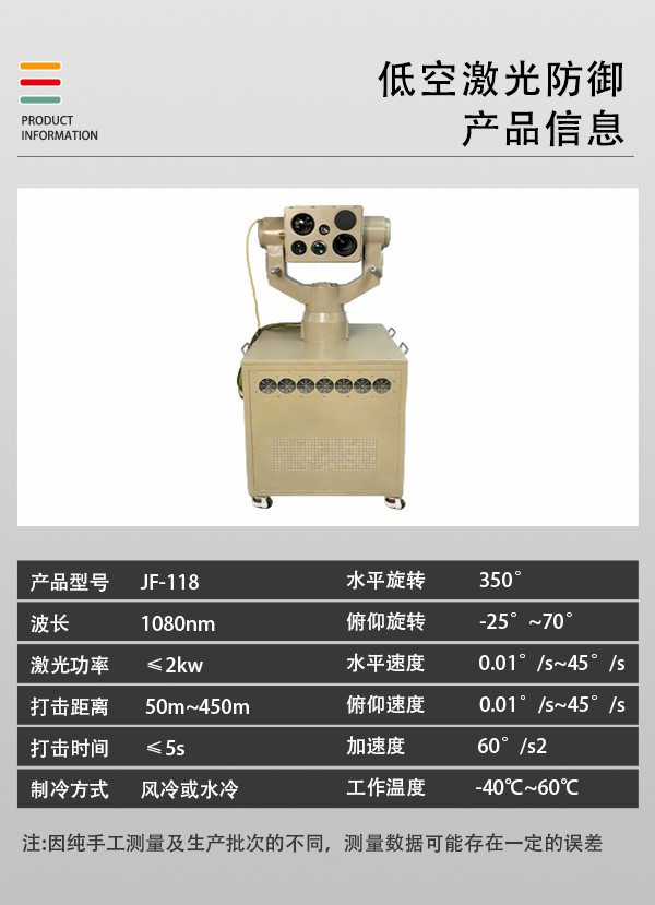低空激光防御設(shè)備JF-118型(圖2) 低空激光防御設(shè)備JF-118型(圖2)