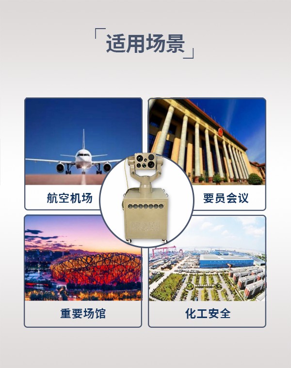 低空激光防御設(shè)備JF-118型(圖5) 低空激光防御設(shè)備JF-118型(圖5)