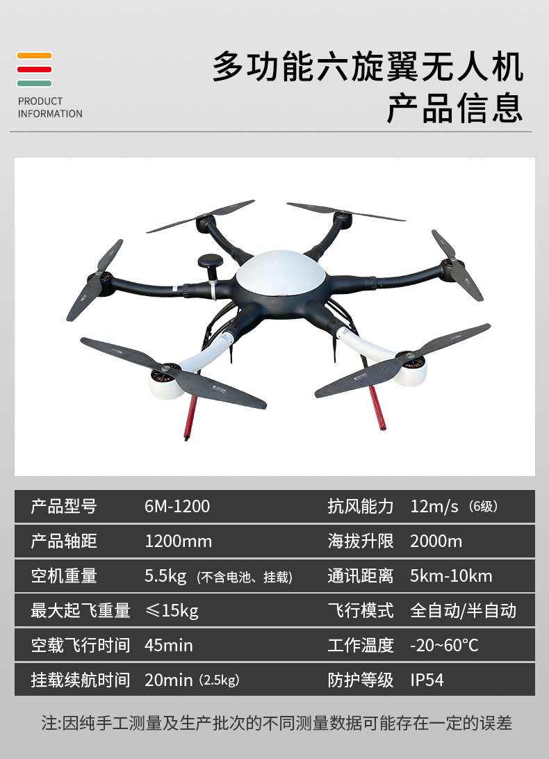 普及無(wú)人機(jī)知識(shí) 激發(fā)孩子航天夢(mèng)(圖1)