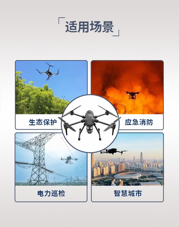 多功能無人機Y-725型(圖3)